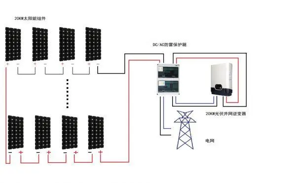 常州新能源光伏并网发电系统